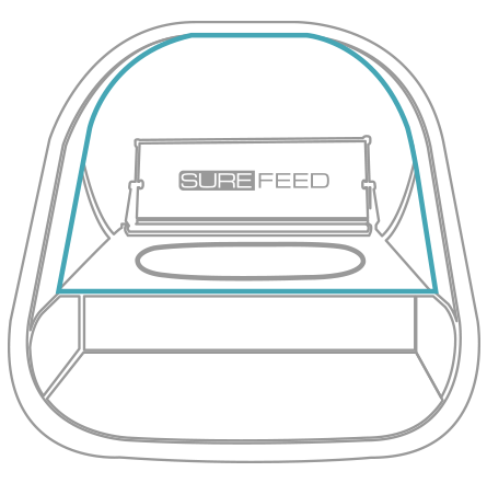 surefeed