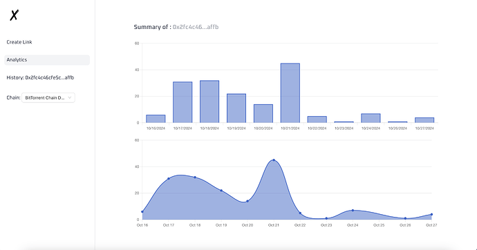 Screenshot 2024-10-28 at 10.08.12 PM