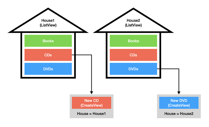 Screenshot 2020-04-17 at 17.28.04