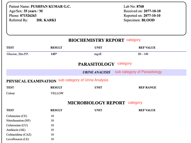 Screen Shot 2021-02-28 at 16.50.38