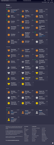 freeCodeCamp Forum Badges