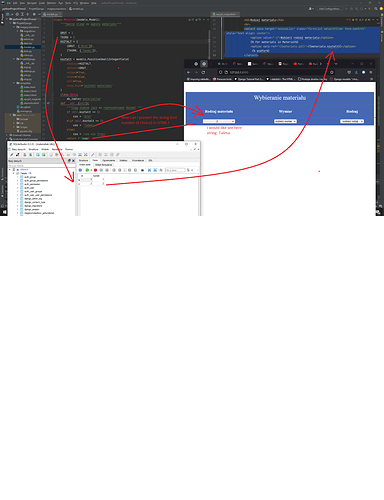 _ str _ () represention in HTML