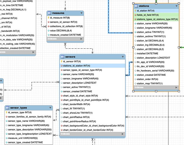 Screenshot 2022-09-03 at 22.04.20