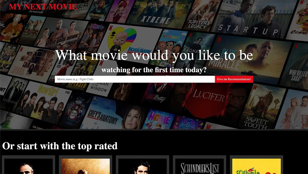 The Movie Db Api