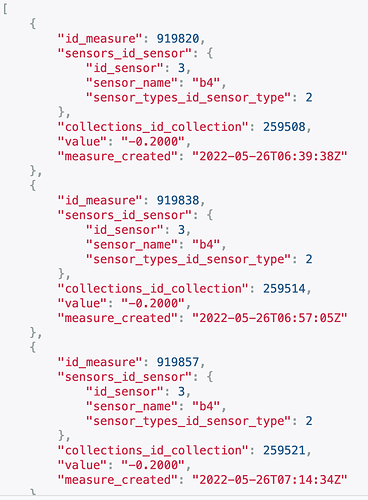 Screenshot 2022-09-03 at 06.06.54