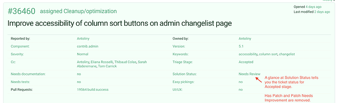 trac-description-solution-status-proposal