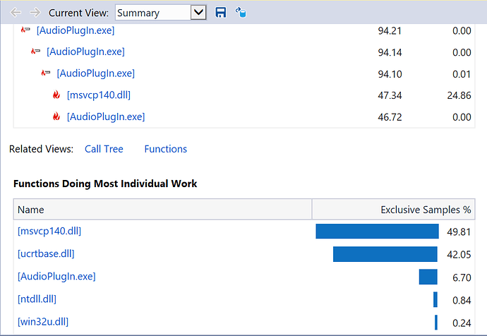 report%20summary%201