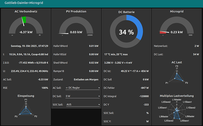 Screenshot from 2025-10-19 07-47-39