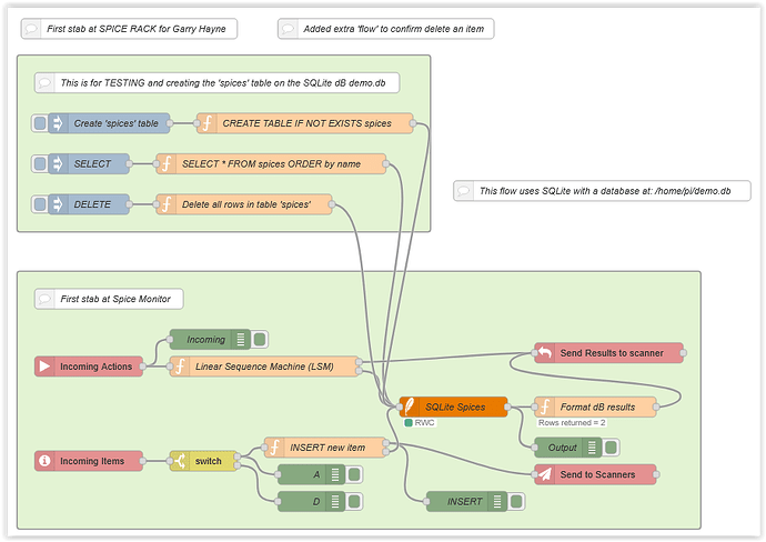 thurs_spice_monitor_flow