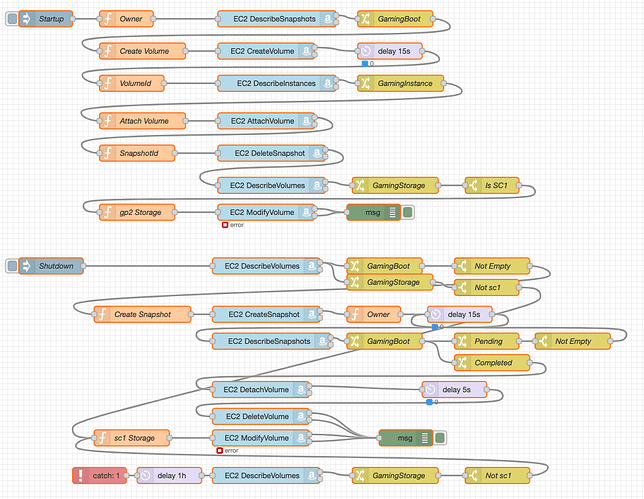Screen Shot 2022-01-09 at 11.02.39 AM