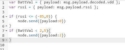 function