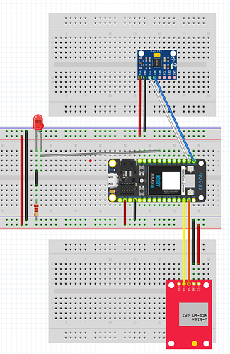 wiring