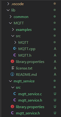 ProjectStructure