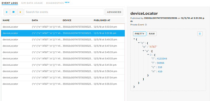 EventLogs_Cellular_Data
