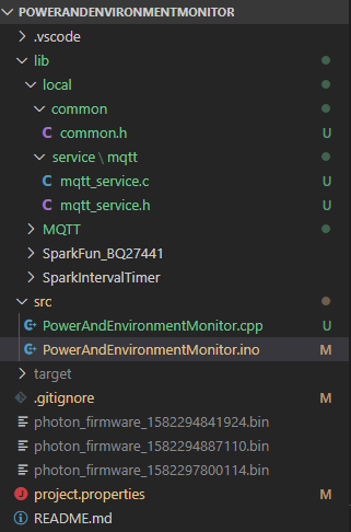 ProjectStructure