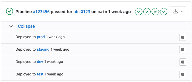 How can we track deployment of changes in an issue page? - How to Use ...