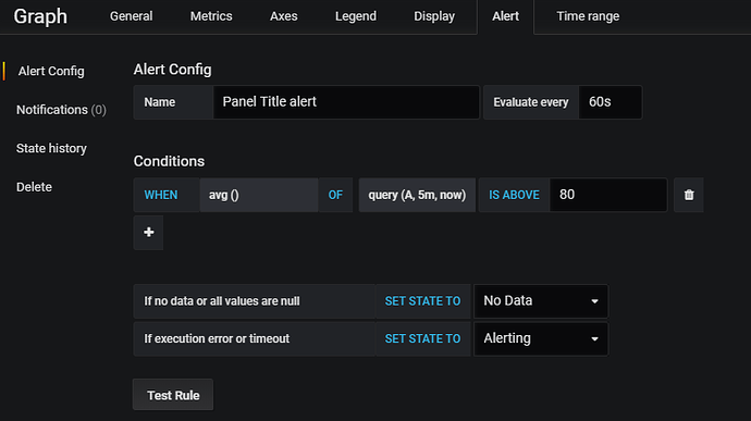 grafana_alert_config