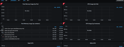 grafana-1
