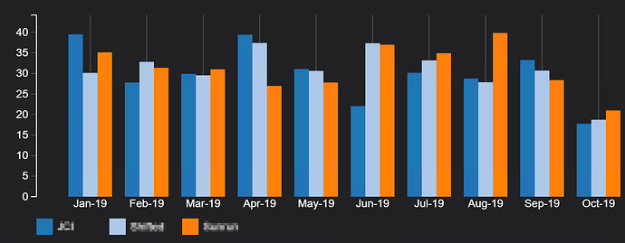 chart001
