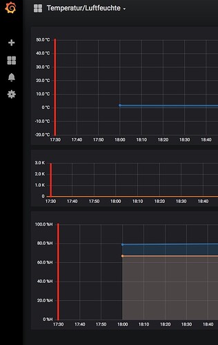 Grafana_LeftAlign