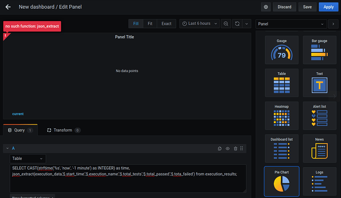json error in grafana
