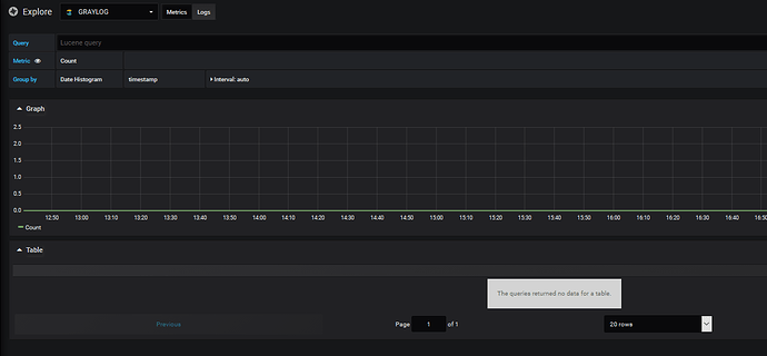 explore_metrics