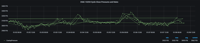 Grafana Image 6