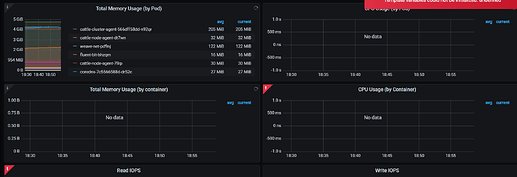 grafana-2