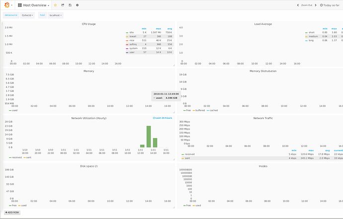 JavaFX: WebView_224