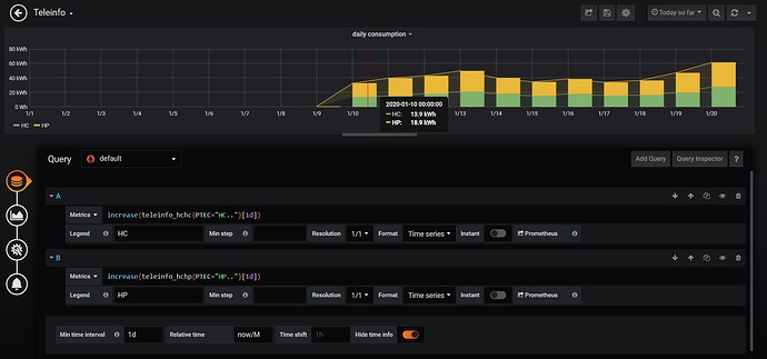 grafana_monthly_power