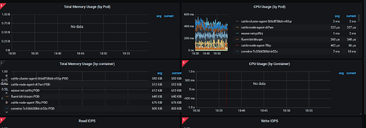 grafana-3