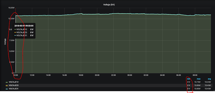 grafana_error2