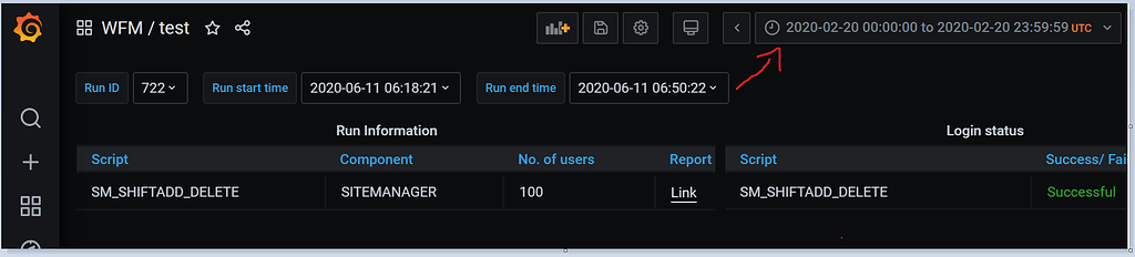 Set custom datetime range based on template variable value - Grafana ...