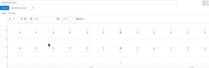 prometheusdata