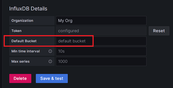 Default Bucket