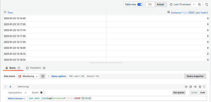 grafana-status-panel-table
