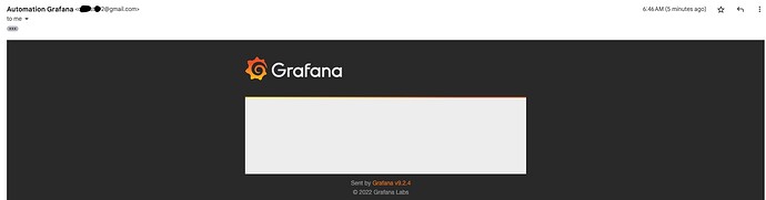 grafana screenshot