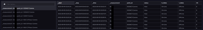 2023-09-19 16_03_46-Data Explorer _ Y _ InfluxDB — Waterfox