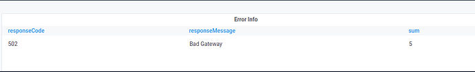 k6_error_info