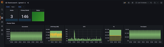 grafana