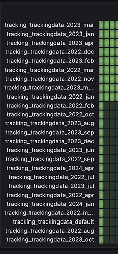 Screenshot 2023-05-29 at 12.42.52 PM