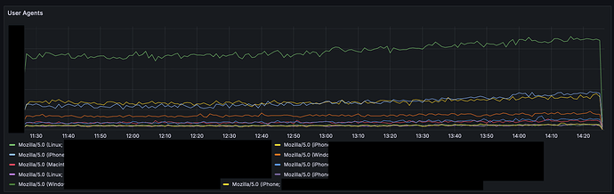 Screenshot 2023-09-10 at 14.26.57