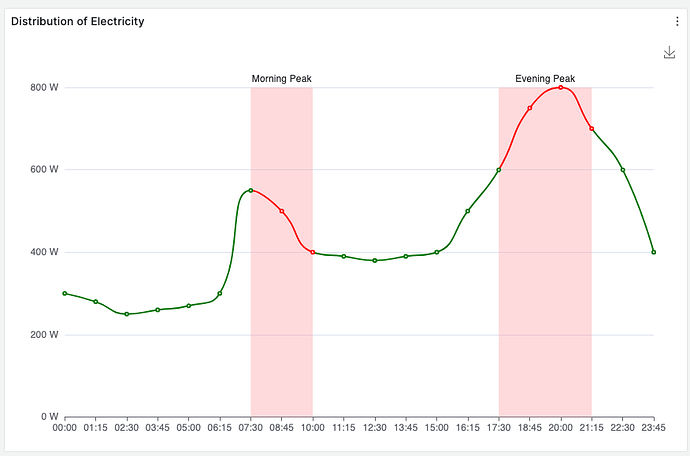 Screen Shot 2023-03-07 at 14.48.17