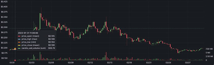 Screenshot 2023-03-01 at 12.33.02