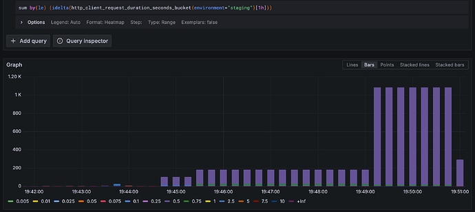 idelta