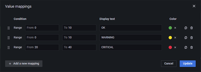 Grafana panel value range mappings