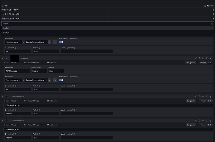 single-function-cloudwatch-math