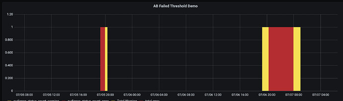 Screen Shot 2022-07-06 at 11.30.51 PM