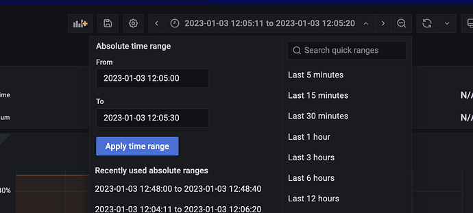 increased time range
