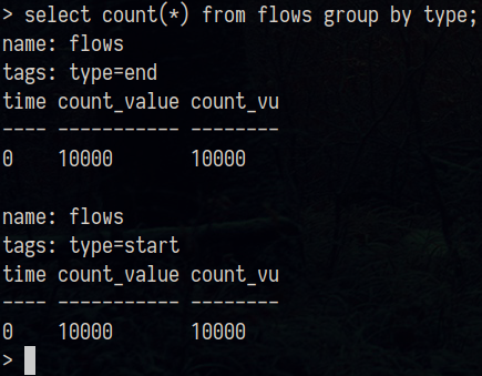 2020-04-03-102515_435x339_scrot